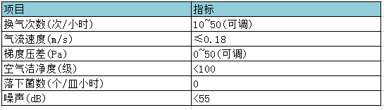 技術(shù)參數(shù).png