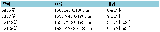高密度IVC規(guī)格型號(hào)表.png